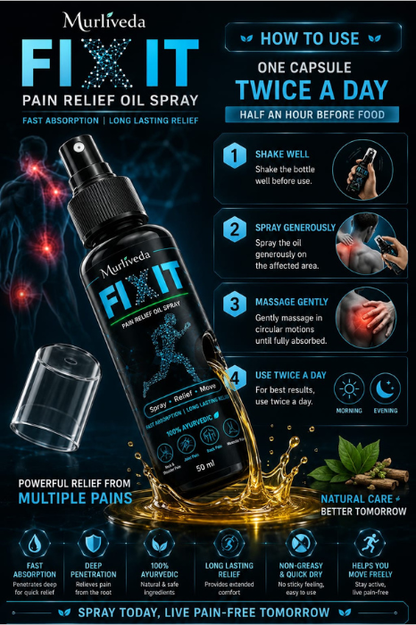 Fixit Pain relief oil Fix it pain relief