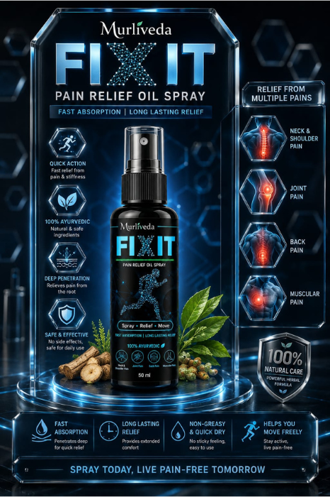 Fixit Pain relief oil Fix it pain relief