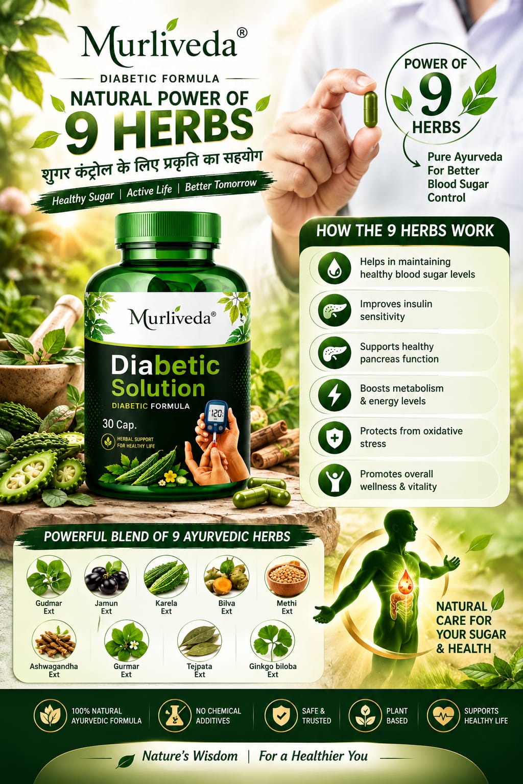 Diabetic solution capsule Murliveda Diabetic solution