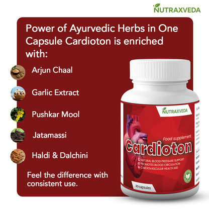 Cardioton capsule Nutraxveda Cardioton capsules