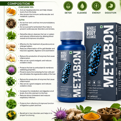 Metabon Detox capsule Metabon clean & detox capsule